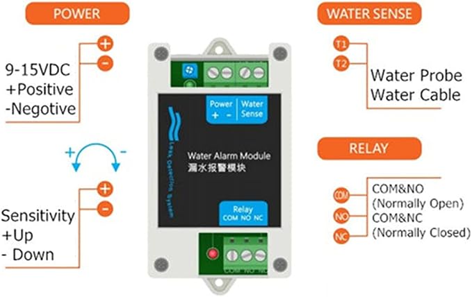 12V DC Wired Water Detectors Water Leak Alarm Module Leakage Flood Sensor - Image 2