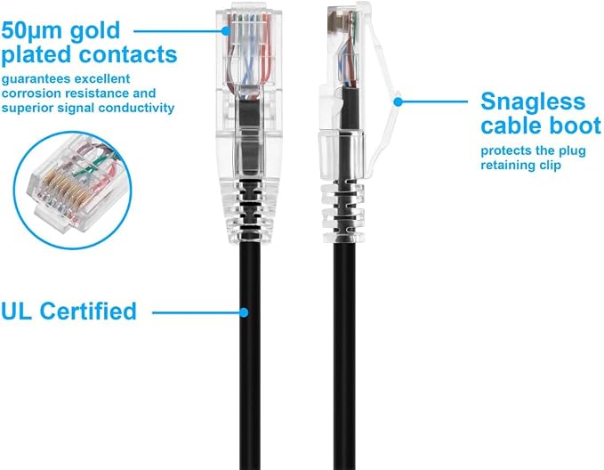 Monoprice Cat6 Ethernet Patch Cable - Image 3