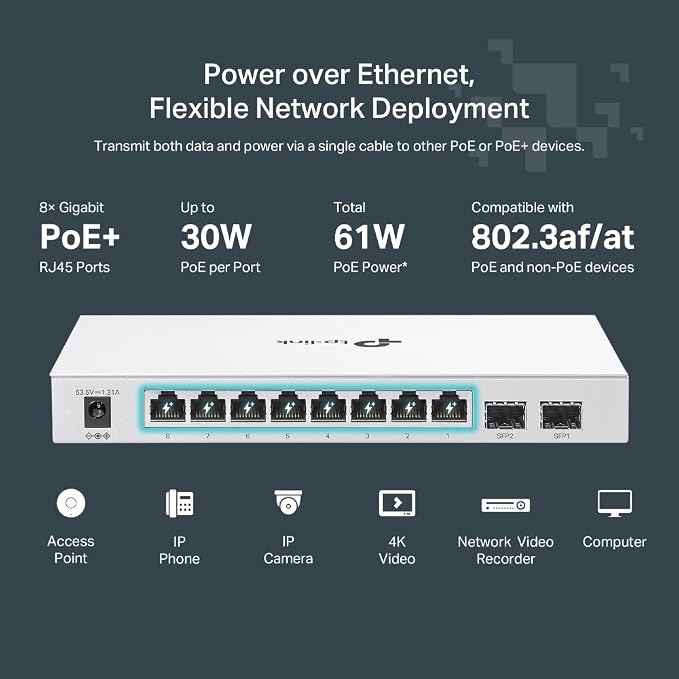 TP-Link Festa FS310GP 10 Port Gigabit Smart Managed PoE Switch 8 PoE+ Port @61W - Image 4