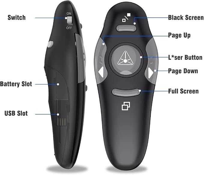 Presentation Remote Clicker, USB A & USB C Wireless Presenter - Image 7