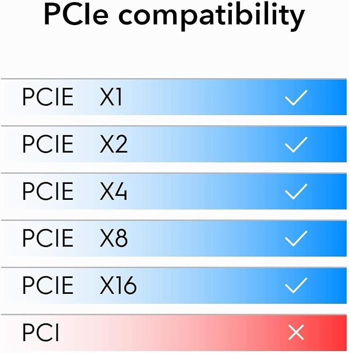 Realtek Chipset 2.5Gb Gigabits Gbps PCIe PCI Express Ethernet Network Interface - Image 5