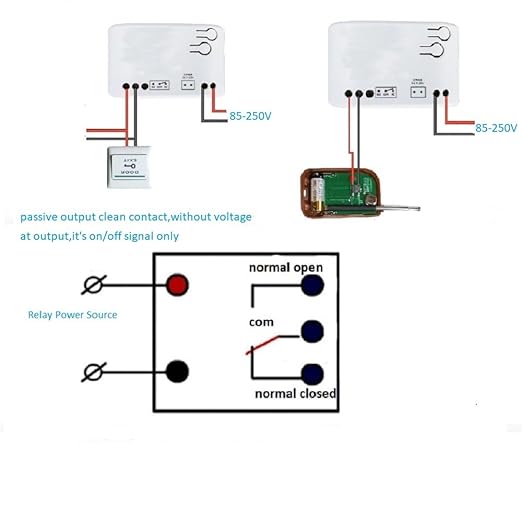 Smart Home Dry Contact Zigbee Relay Switch, Remote Control - Image 5