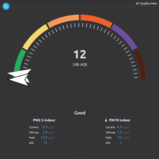 Ambient Weather AQIN Wireless Indoor Air Quality Index PM2.5, PM10 and CO2 - Image 3