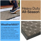 GORILLA GRIP WeatherMAX Door Mat, Indoor Outdoor - Image 3