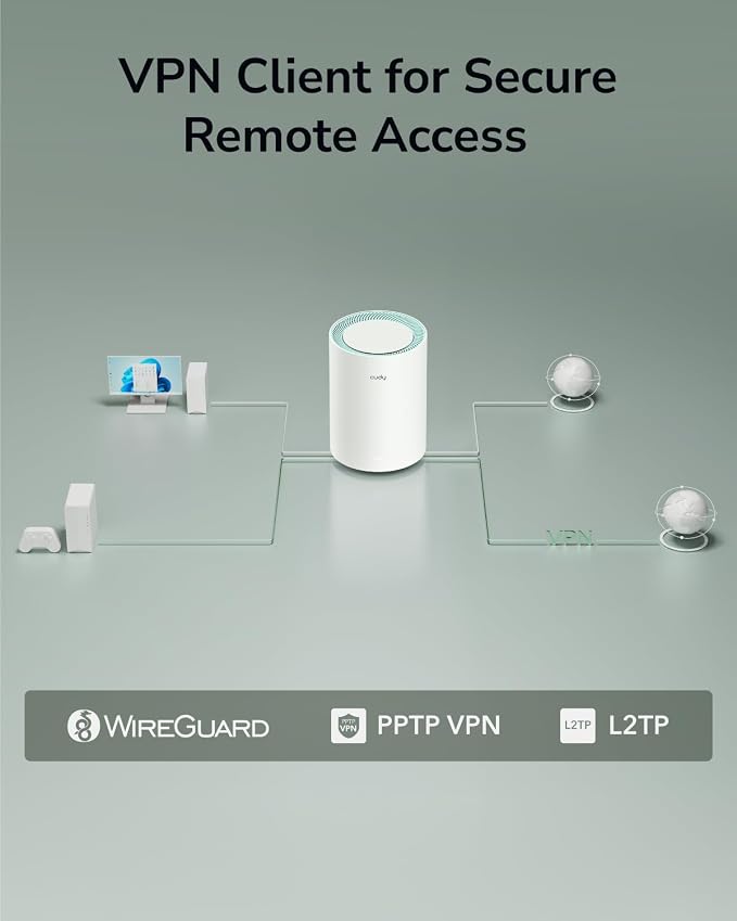 Cudy Dual Band AX1500 WiFi 6 Mesh Wi-Fi System, Replaces Routers and Extenders - Image 7