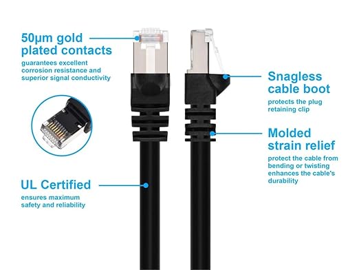 Monoprice Cat6A 7ft Black Patch Cable Double Shielded 26AWG 10G Pure Bare - Image 3
