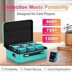 Proijeut Card Deck Box with Portable Case, 6 Pack Clear Commander Deck Box with - Image 3