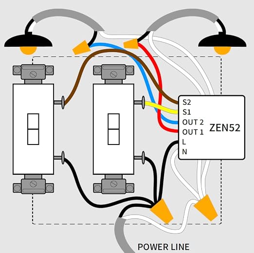 Zooz 700 Series Z-Wave Long Range Double Relay ZEN52 | Control 2 Lights - Image 4