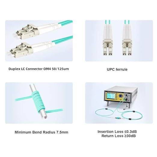 FLYPROFiber- 2M-6Pack LC to LC Fiber Patch Cable OM4 Multimode, MM Multi Mode - Image 3