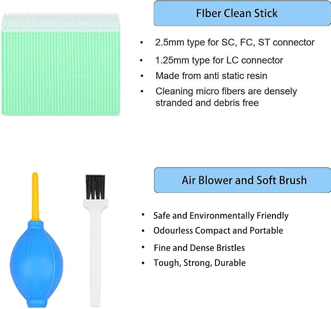 Elfcam - Fibre Cleaning Tool Kit - Image 4