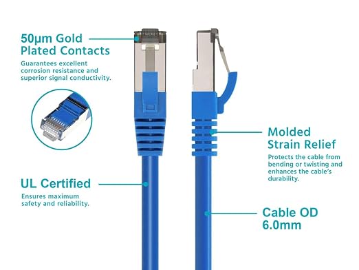 Monoprice Cat8 Patch Cable - Image 3