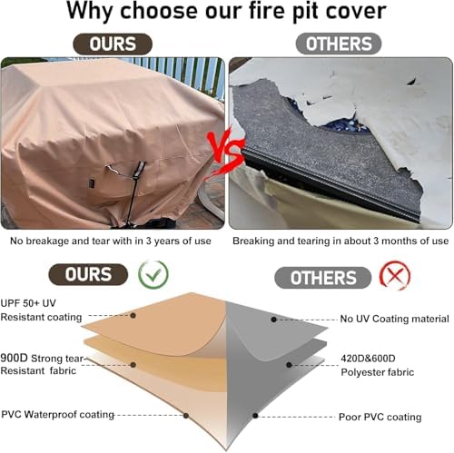QH.HOME Fire Pit Cover Square 32", 900D Heavy Duty Fabric 100% Waterproof - Image 5