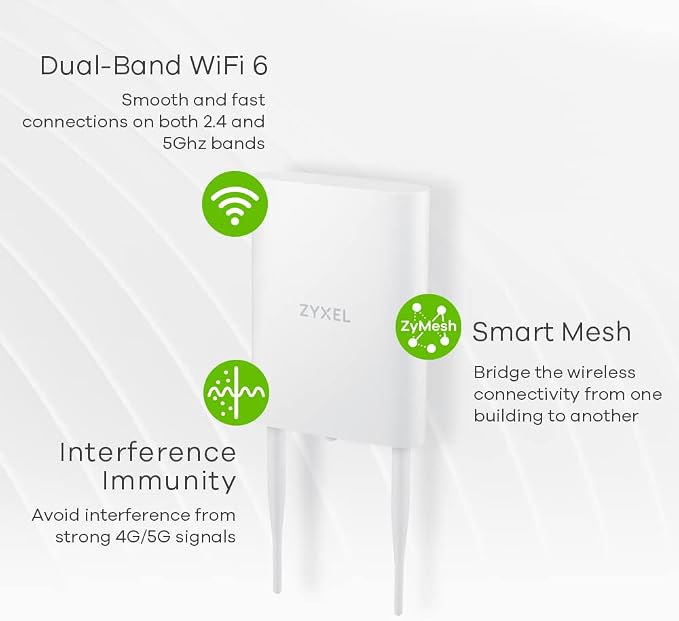 Zyxel WiFi 6 AX1800 Wireless Gigabit Outdoor Access Point | IP55 Rated | Mesh - Image 3