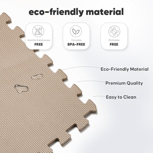 36 Pack 144 sqft Home Gym Mat, Puzzle Exercise Mat, EVA Interlocking Foam Floor - Image 3