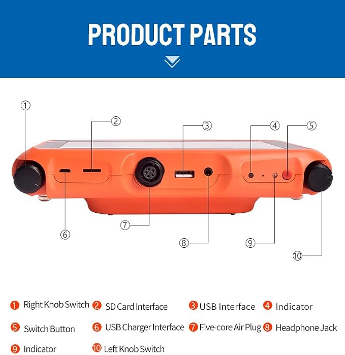 Underground Water Leak Detector - Image 5
