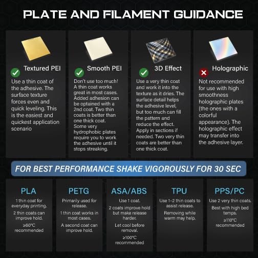 Black Magic 3D Printer Build Plate Pro Kit - Image 5