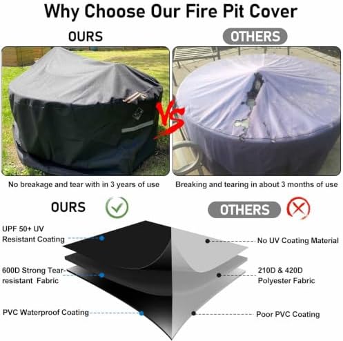 QH.HOME Fire Pit Cover Round 44", 600D Heavy Duty Fabric 100% Waterproof - Image 4