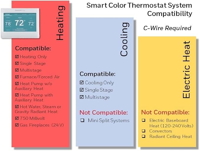 Honeywell Home RTH9600WF Smart Color Thermostat Energy Star Wi-Fi Programmable - Image 3