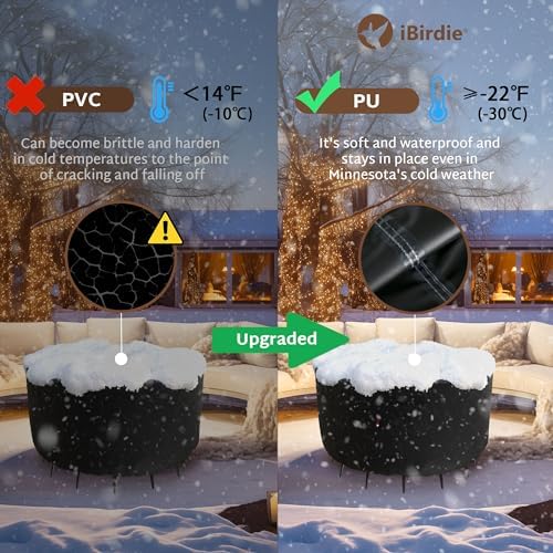 iBirdie Round Fire Pit Cover 50 inch, Outdoor Waterproof Coffee Table Cover - Image 5
