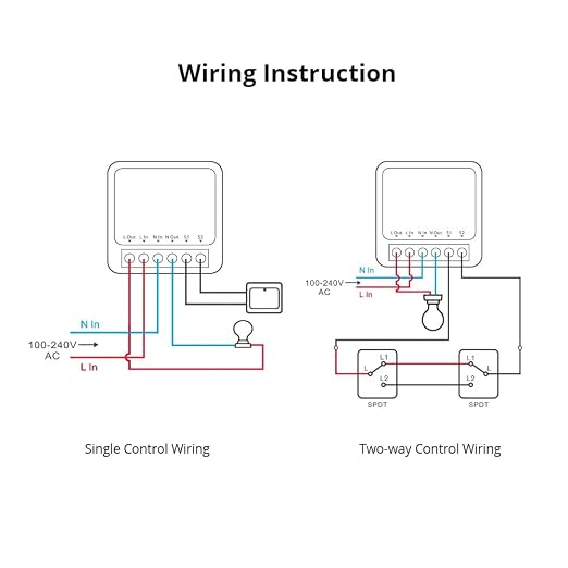 Ewelink 16A Zigbee Mini Smart Wireless Light Switch Controller Module - Image 3