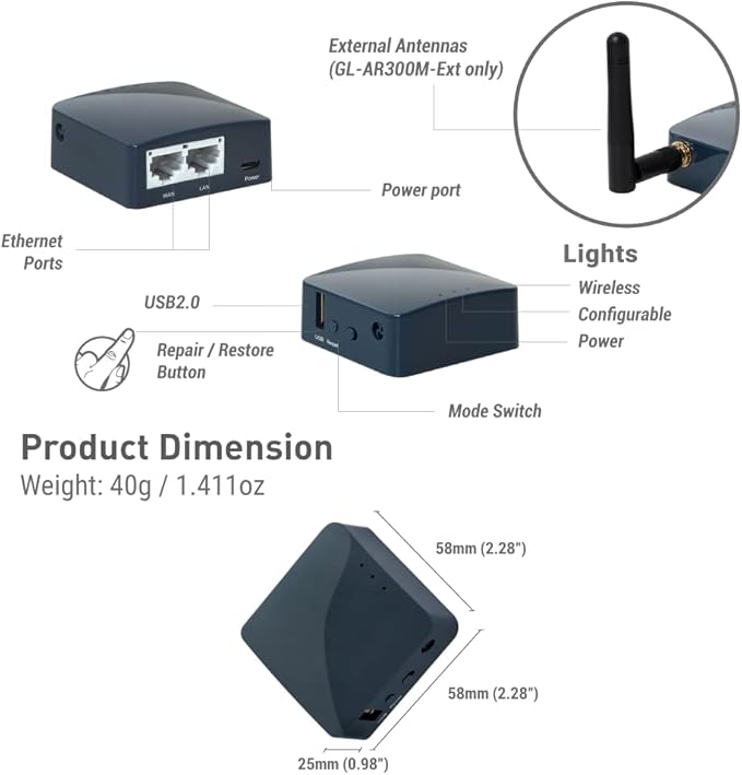GL.iNet GL-AR300M16-Ext Portable Mini Travel Wireless Pocket Router - Image 2