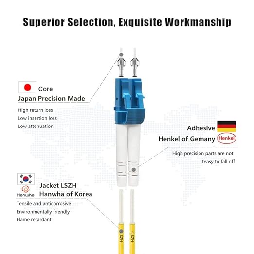FLYPROFiber- 1M/3ft OS2 LC to LC Fiber Patch Cable | Length Options: 0.2m-300m - Image 2
