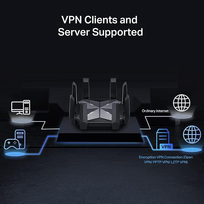 TP-Link AXE16000 Quad-Band WiFi 6E Router - Image 7