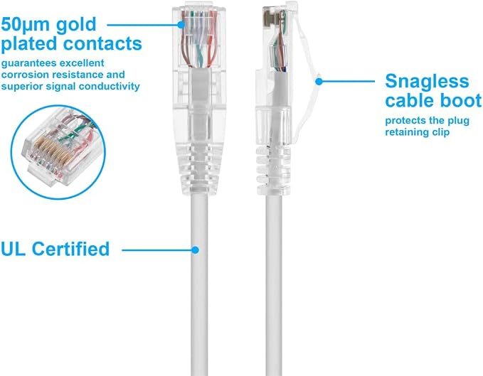 Monoprice Cat6 7ft White Component Level Patch Cable UTP 28AWG 550MHz Pure Bare - Image 3