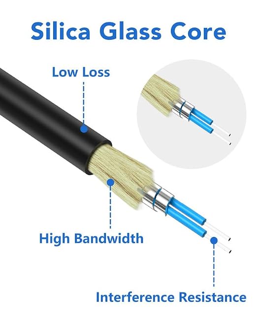 150M Uniboot LC to LC Single Mode Fiber Patch Cable，OS2 Outdoor Armored Fiber - Image 3