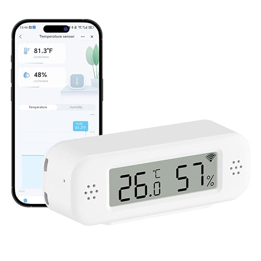 eMylo WiFi Thermometer Hygrometer Sensor, Wireless Indoor Temperature Humidity by eMylo