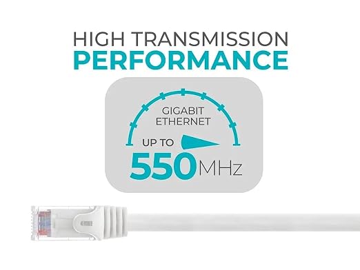 Monoprice Cat6 Ethernet Patch Cable - Image 3