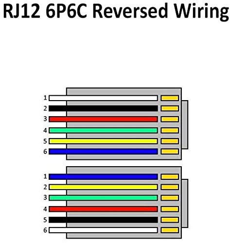 AmzDeals 2-Pack 1 Foot Black RJ12 6P6C Reverse Wired Cable, Pro Grade Voice - Image 4