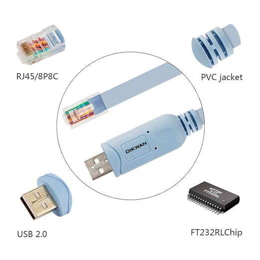 USB to RJ45 Console Cable 2pack, Essential Tool - Image 3
