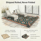 Fab Habitat Outdoor Rug - Image 4