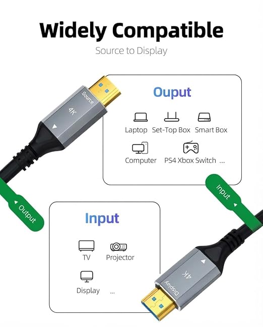 Fiber Optic HDMI Cable, Active Optical Cable High Speed HDMI Cord - Image 8