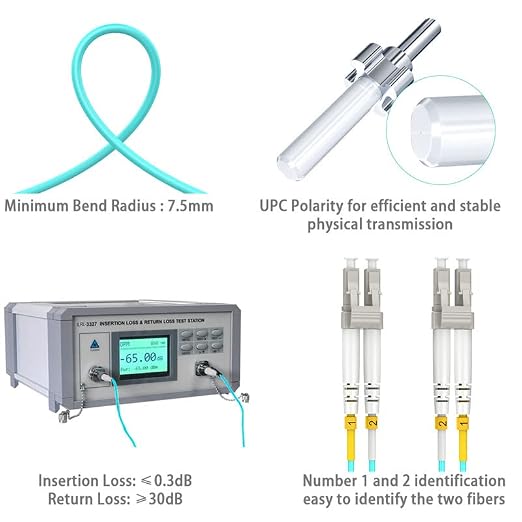 Multimode Fiber LC to LC, 3m OM3, Options 7in~500ft, LC Fiber Patch Cable - Image 5