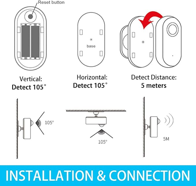 Presence Sensor Wireless, WenzhiIoT Smart Motion Sensor Zigbee 24 GHz Radar - Image 5