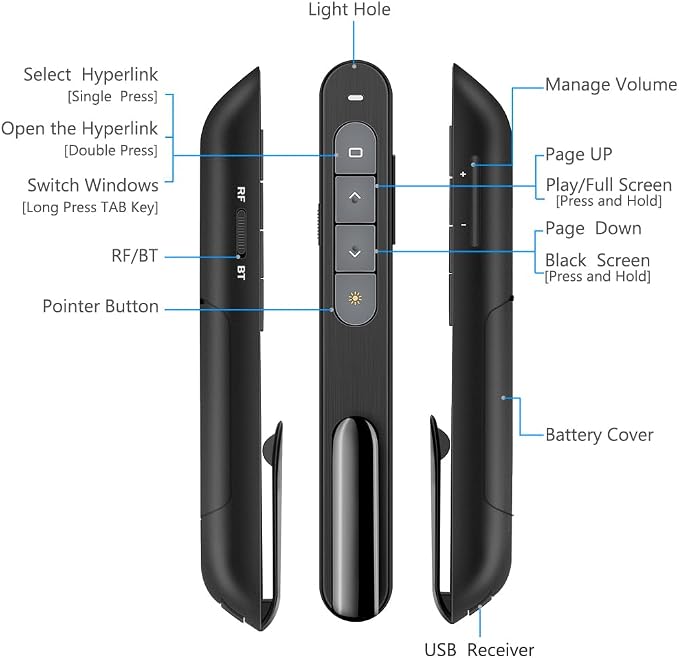 Dinofire Wireless Presenter, 2.4GHz RF + Bluetooth Presentation Clicker - Image 8