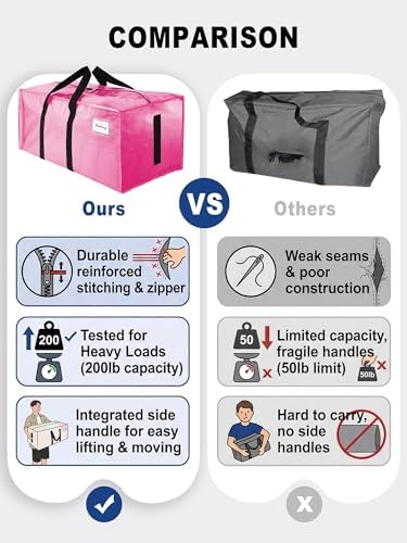 HOMESURE Supports 200lbs Heavy Duty Moving Bags - Image 3