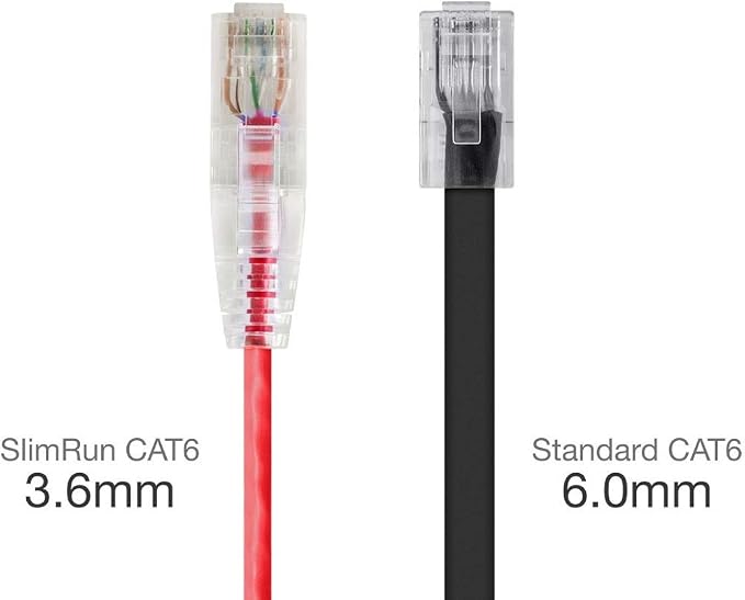 Monoprice Cat6 Ethernet Patch Cable - Image 2