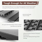 EchoDeck Interlocking Deck Tiles, 9 Pack Patio Tiles Outdoor Interlocking All - Image 4