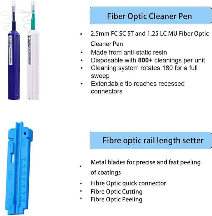 Elfcam - Fibre Cleaning Tool Kit - Image 5