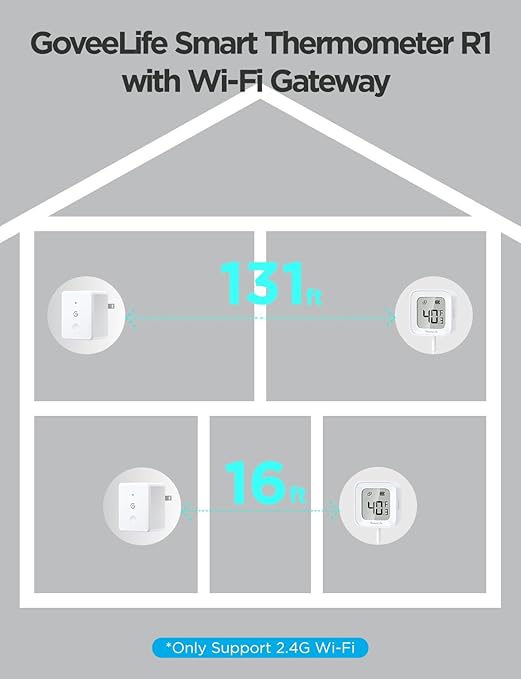 GoveeLife WiFi Refrigerator Thermometer - Image 3
