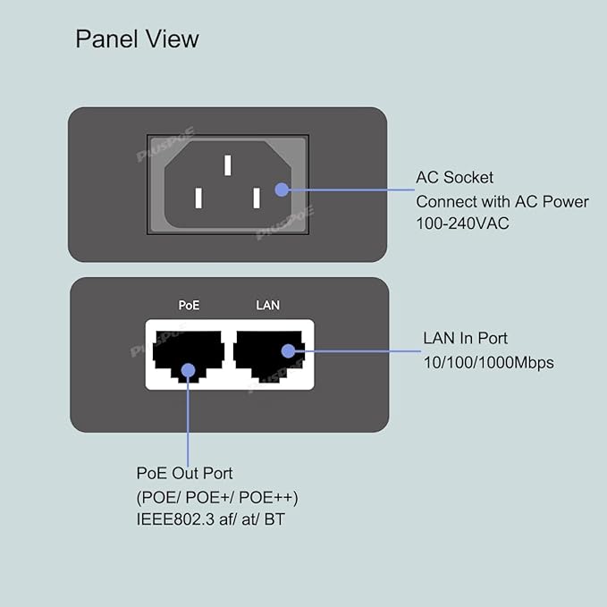 60W Gigabit PoE++ Injector, IEEE 802.3af/at/bt Compliant, 10/100/1000Mbps High - Image 3