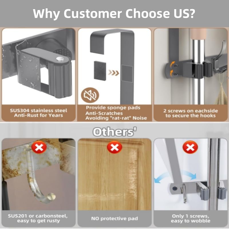 Over the Door Heavy Duty Metal Broom & Mop Holder, No-Drill Cleaning Supply - Image 5
