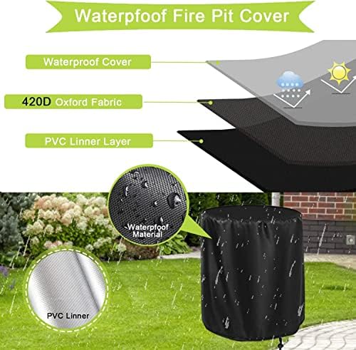 420D Fire Pit Cover 36 Inch fit - Image 2