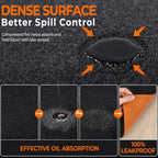 Golener Oil Spill Mat - Image 3