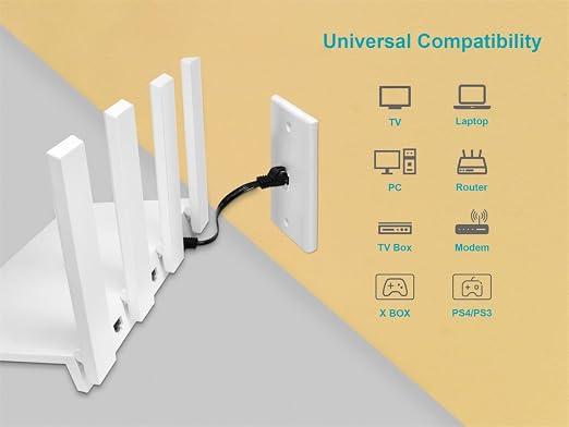 Monoprice Cat5e Ethernet Patch Cable - Image 6