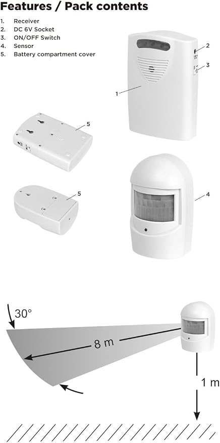 Wireless Driveway Alarm, Home Security Alarm, PIR Motion Sensor Alert System - Image 2