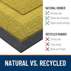 OLANLY Front Door Mat Outside 59x34, All-Season Heavy-Duty Rubber Doormat - Image 3